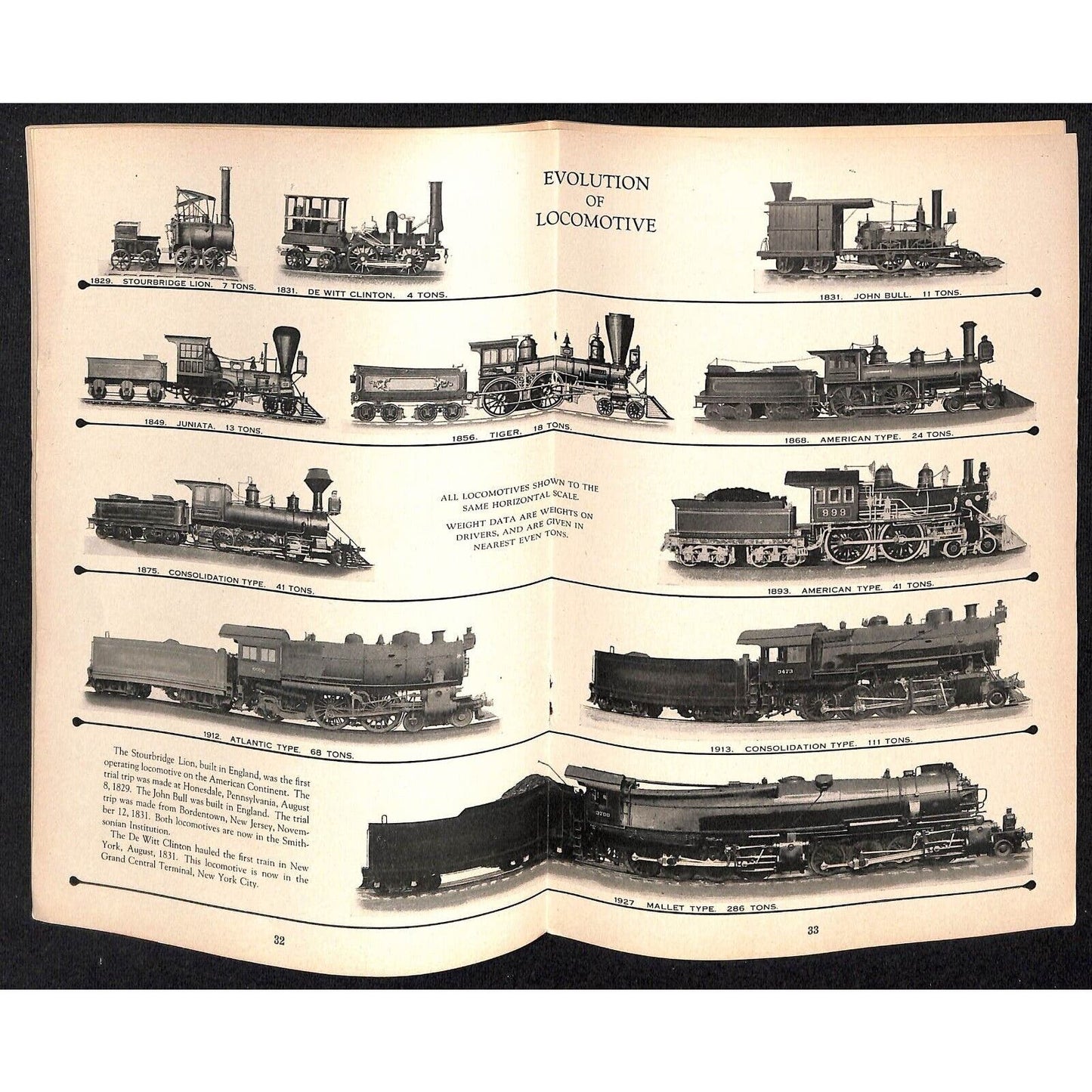 "Fundamentals of Transportation Problem" 1932 Reprint of 1928 Report 63pp Scarce