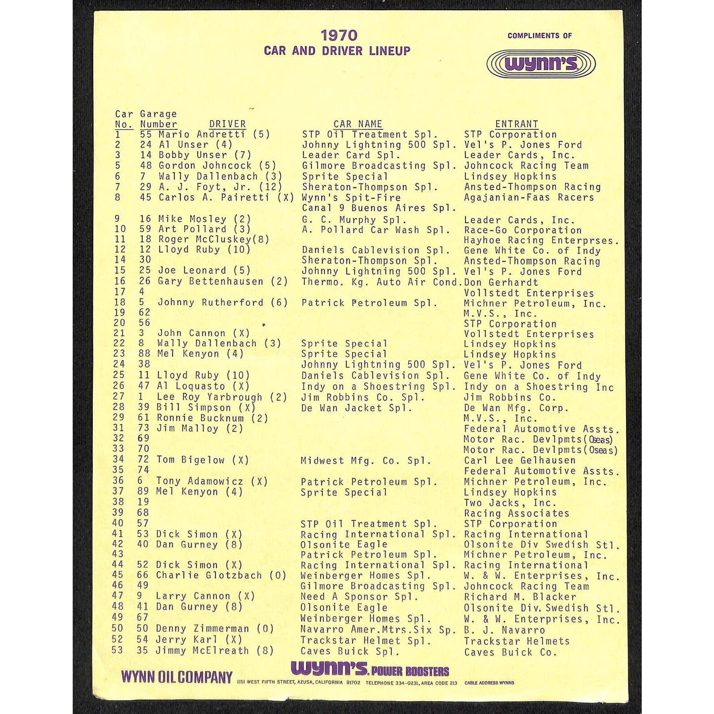1970 Indy 500 Indianapolis Motor Speedway Wynn Oil Car and Driver Lineup Sheet