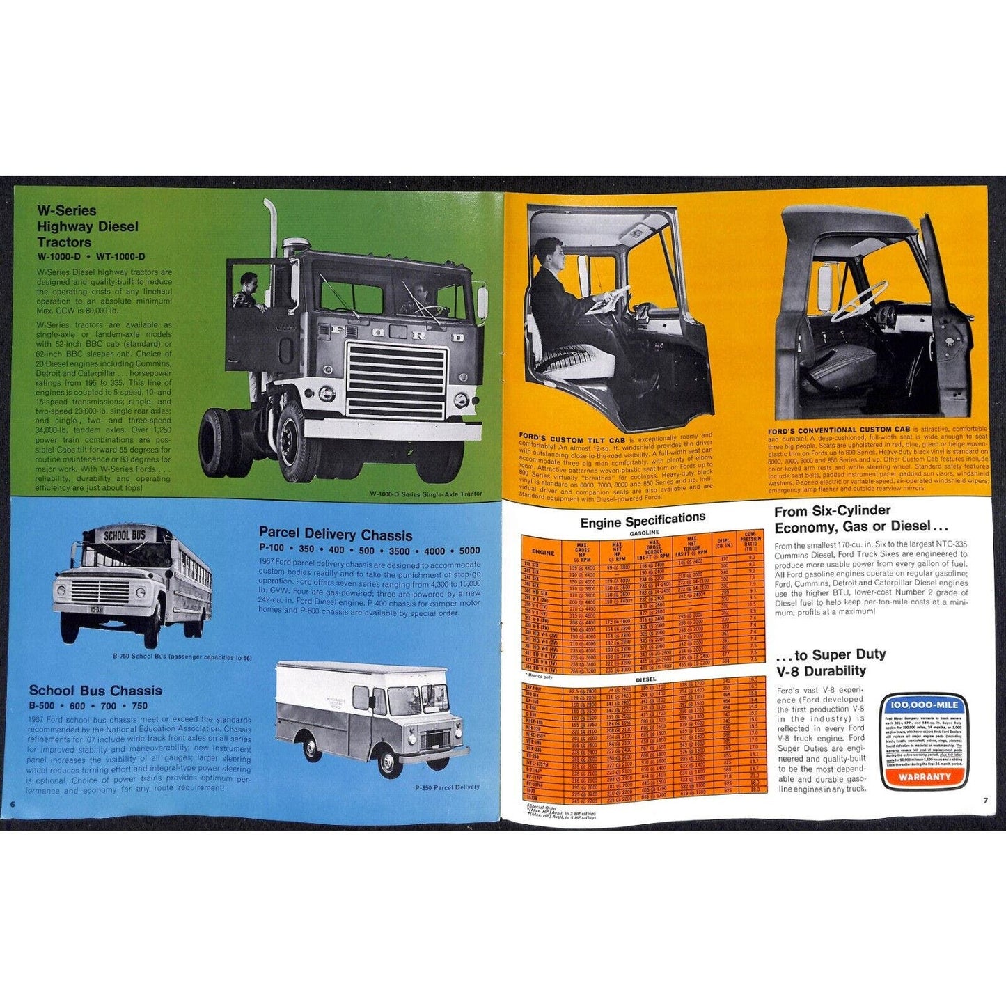 1967 Ford Trucks and All-Purpose Utility Vehicles Brochure w/ Full Line 8pp VGC