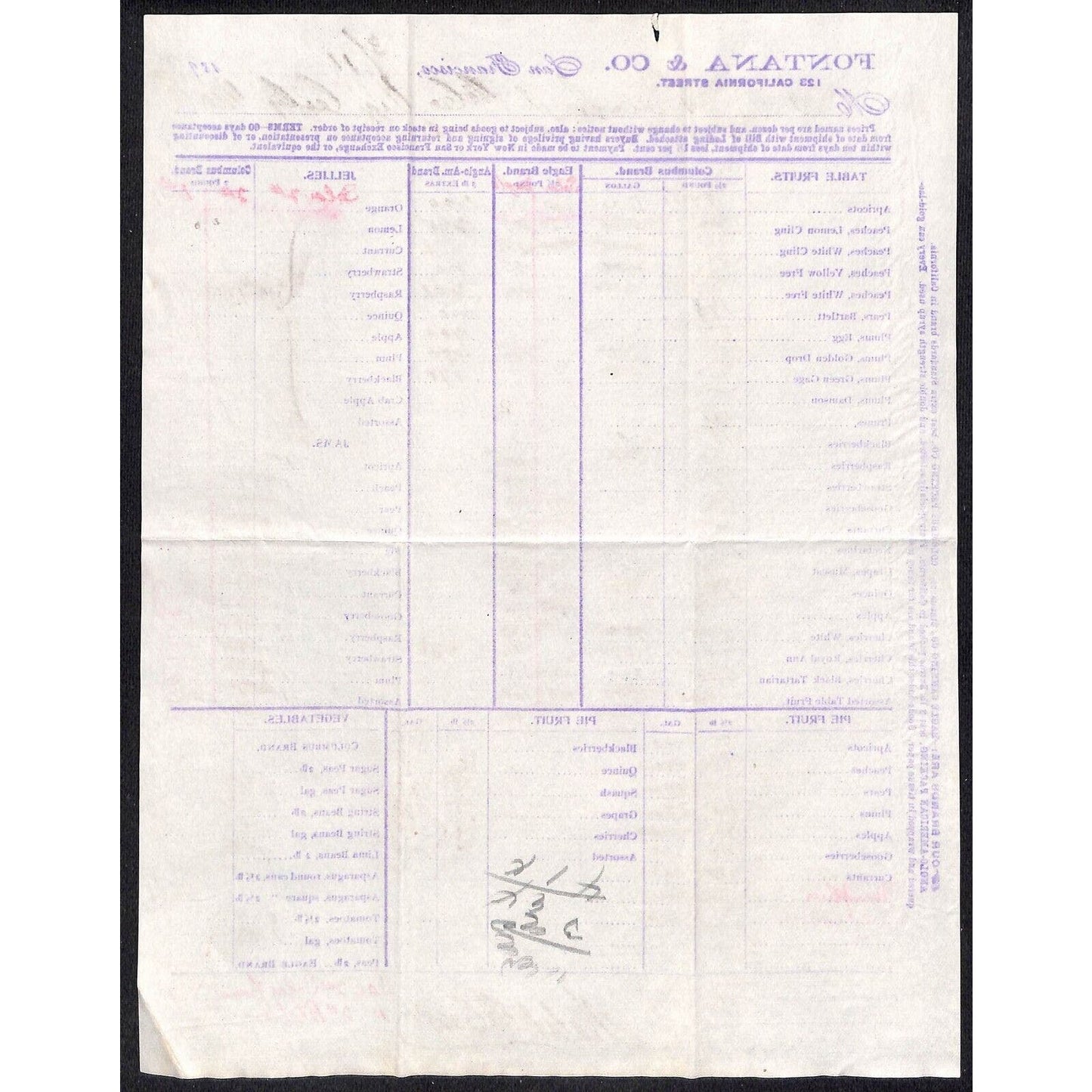 1897 Fontana & Co. San Francisco Fruit Jellies Vegetables Price / Order Sheet